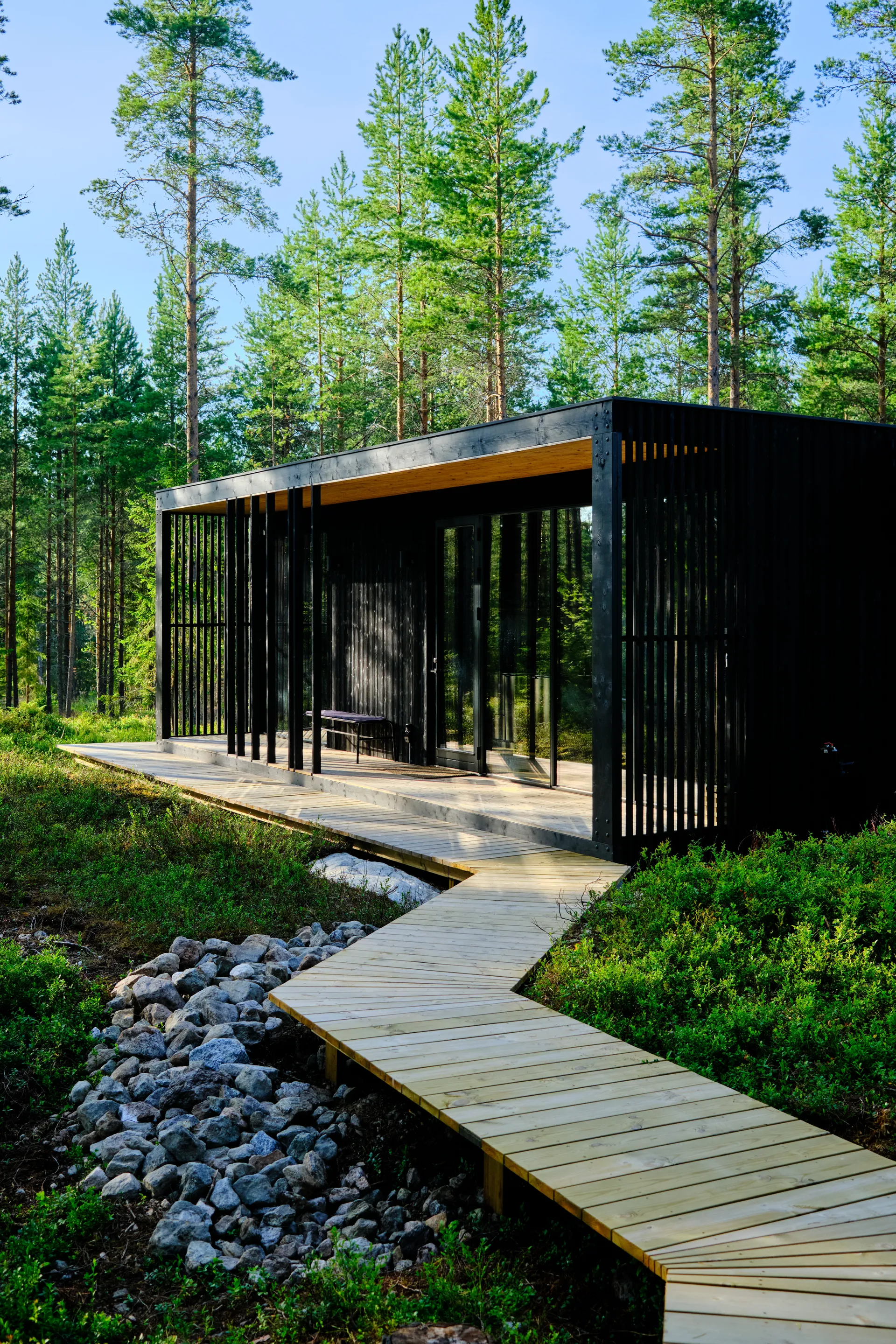 Konga projects in Sweden